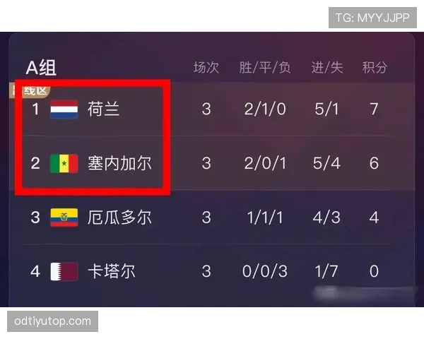 2026世界杯东道主出线规则是什么 2026世界杯东道主出线规则是什么