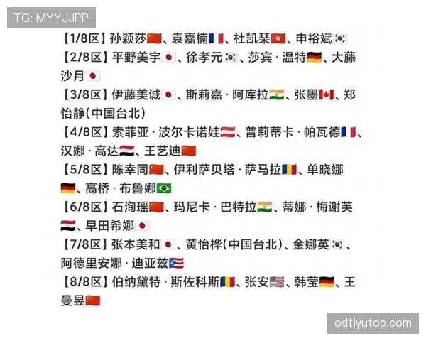 哥伦比亚2026世界杯小组赛突围前景分析 死亡之组还是上上签 哥伦比亚2026世界杯小组赛突围前景分析 死亡之组还是上上签