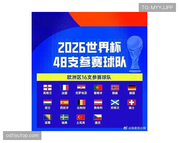 瑞典队2026世界杯预选赛赛程分析 能否重现2018年黑马奇迹 瑞典队2026世界杯预选赛赛程分析 能否重现2018年黑马奇迹